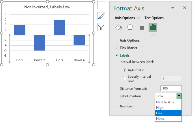 reverse plot data in excel for mac