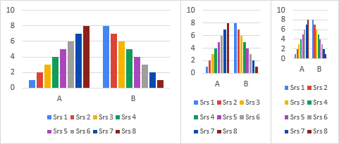 Order Of Series And Legend Entries In Excel Charts Peltier Tech