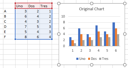 Assign Chart Series Names Or Categories With Vba Peltier Tech