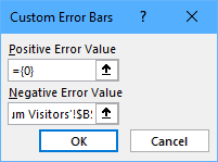 Puny Custom Error Bars dialog