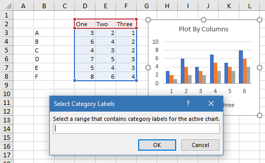 Assign Chart Series Names Or Categories With Vba Peltier Tech