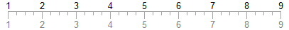 9 values aligned along a number line