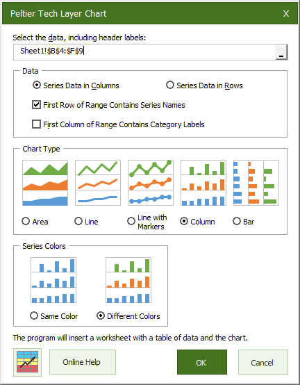 peltier tech charts for excel 3.0 free download