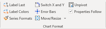 peltier tech charts for excel 3.0 free download mac