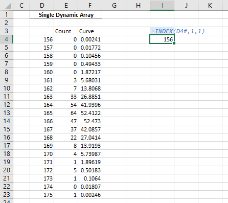 Referencing one cell of the Dynamic Array