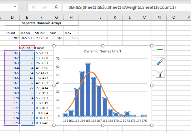 Dynamic Charts Using Dynamic Arrays Peltier Tech