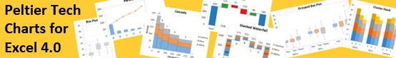 Peltier Tech Charts for Excel 4.0