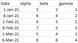 Data with Text in First Column