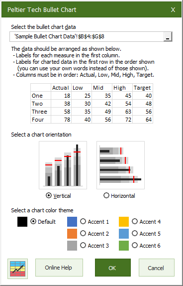 Peltier Tech Bullet Chart Dialog