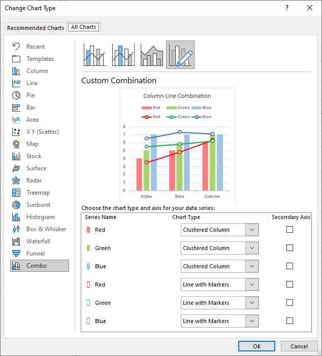 Change Chart Type dialog for three clustered column chart and three line chart series