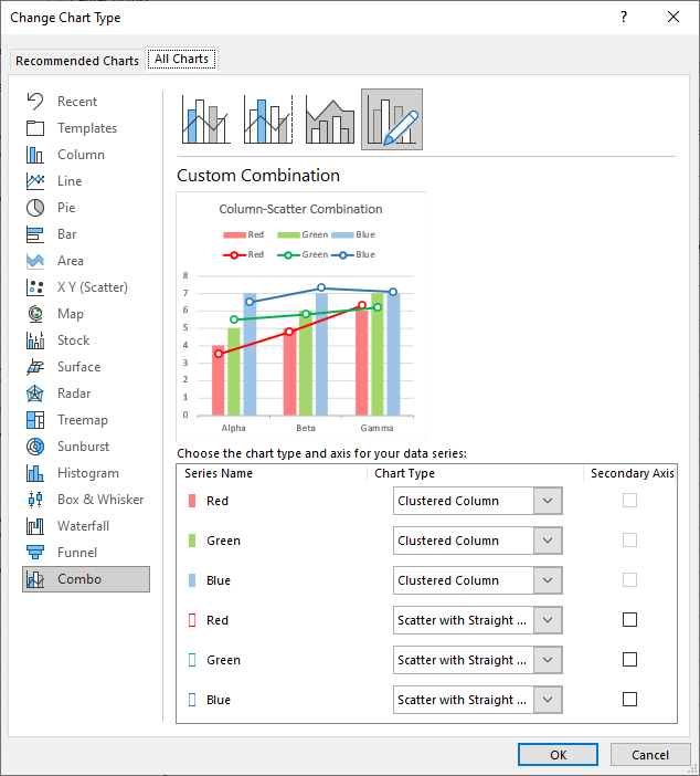 Change Chart Type dialog for three clustered column chart and three XY scatter chart series