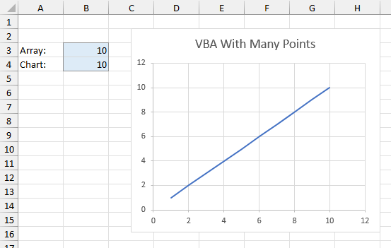 excel-chart-series-size-limits-peltier-tech