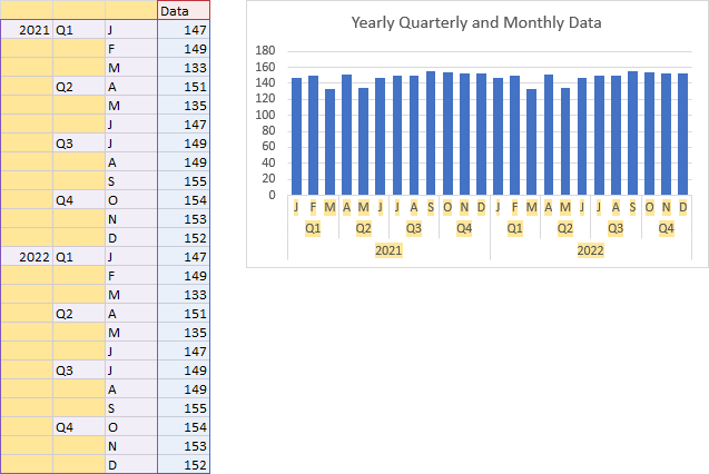 Cleaned up month labels in grouped category axis