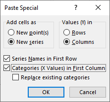 Paste Special Dialog