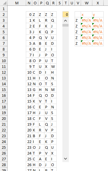 Actual list of squares with related features to draw on XY Scatter Chart chart of dots.