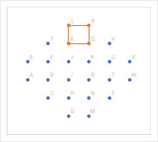 Square One finally displayed as lines and markers.