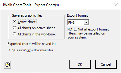 JWalk Chart Tools 2.0 Export Charts Dialog