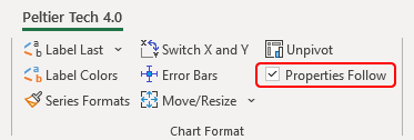 Use Peltier Tech Charts for Excel to change the Properties Follow setting.