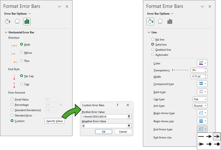 Format Error Bars