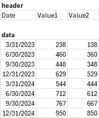 Splitting 'input' into 'header' and 'data'