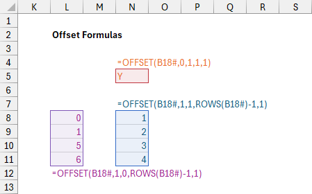 OFFSET formulas