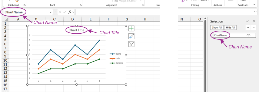 Chart Title vs Chart Name