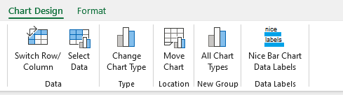 'Nice Bar Chart Data Labels' button on the Chart Design ribbon tab