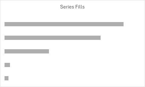 Apply series fill colors. Data: medium gray; Blank: No Fill.