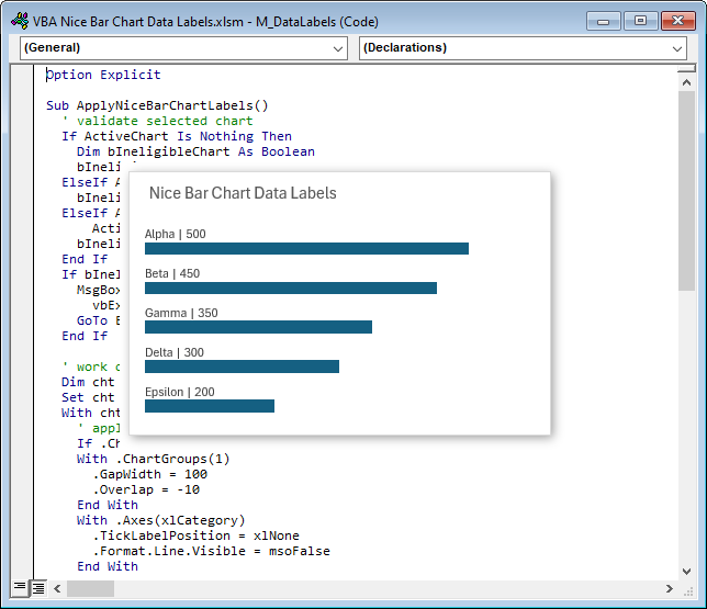 Bar Chart with Nice Data Labels, Overlaid on VBA Module with Procedure to Apply Nice Data Labels