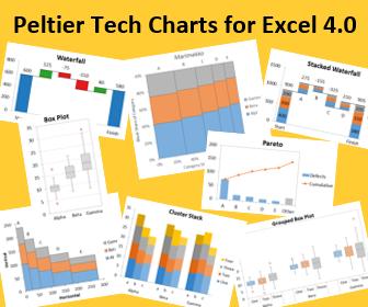 Peltier Tech Charts for Excel